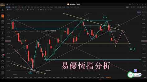 恆指走勢|恒生指數 (^HSI) 股價、新聞、報價和記錄